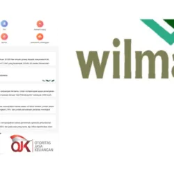Aplikasi Wilmar Penghasil Uang: Membayar atau Penipuan?