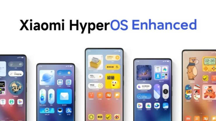 HyperOS Enhanced Edition Beta: Ini FItur dan Performanya