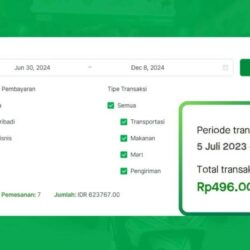 Cara Cek Pengeluaran Grab Selama 1 Tahun Terakhir & Manfaatnya