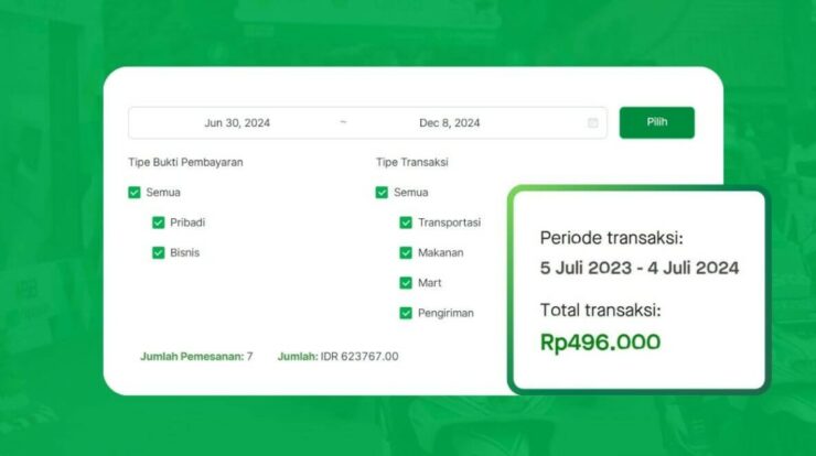 Cara Cek Pengeluaran Grab Selama 1 Tahun Terakhir & Manfaatnya