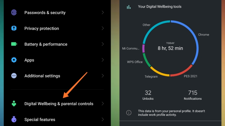 Cara Melihat dan Mengelola Screen Time di Semua HP Xiaomi