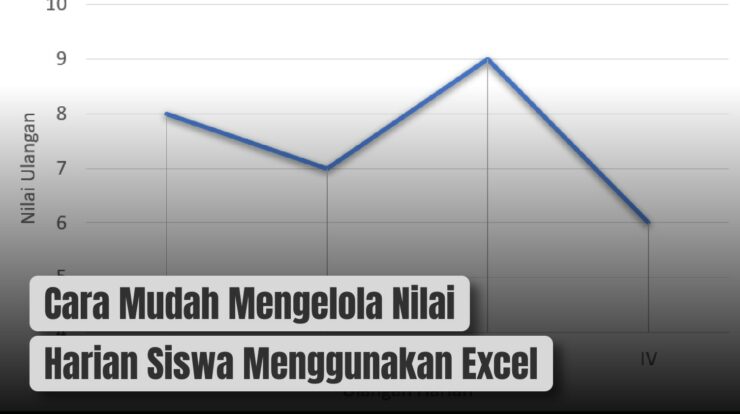 Cara Mudah Mengelola Nilai Harian Siswa Menggunakan Excel