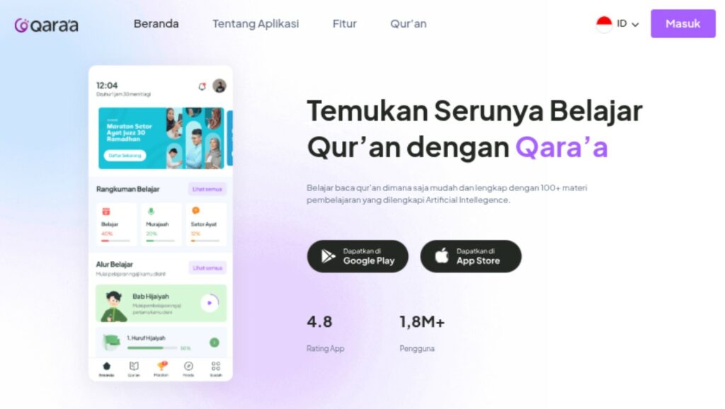 Recomended Banget! 5 Aplikasi AI yang Bisa Koreksi Tajwid